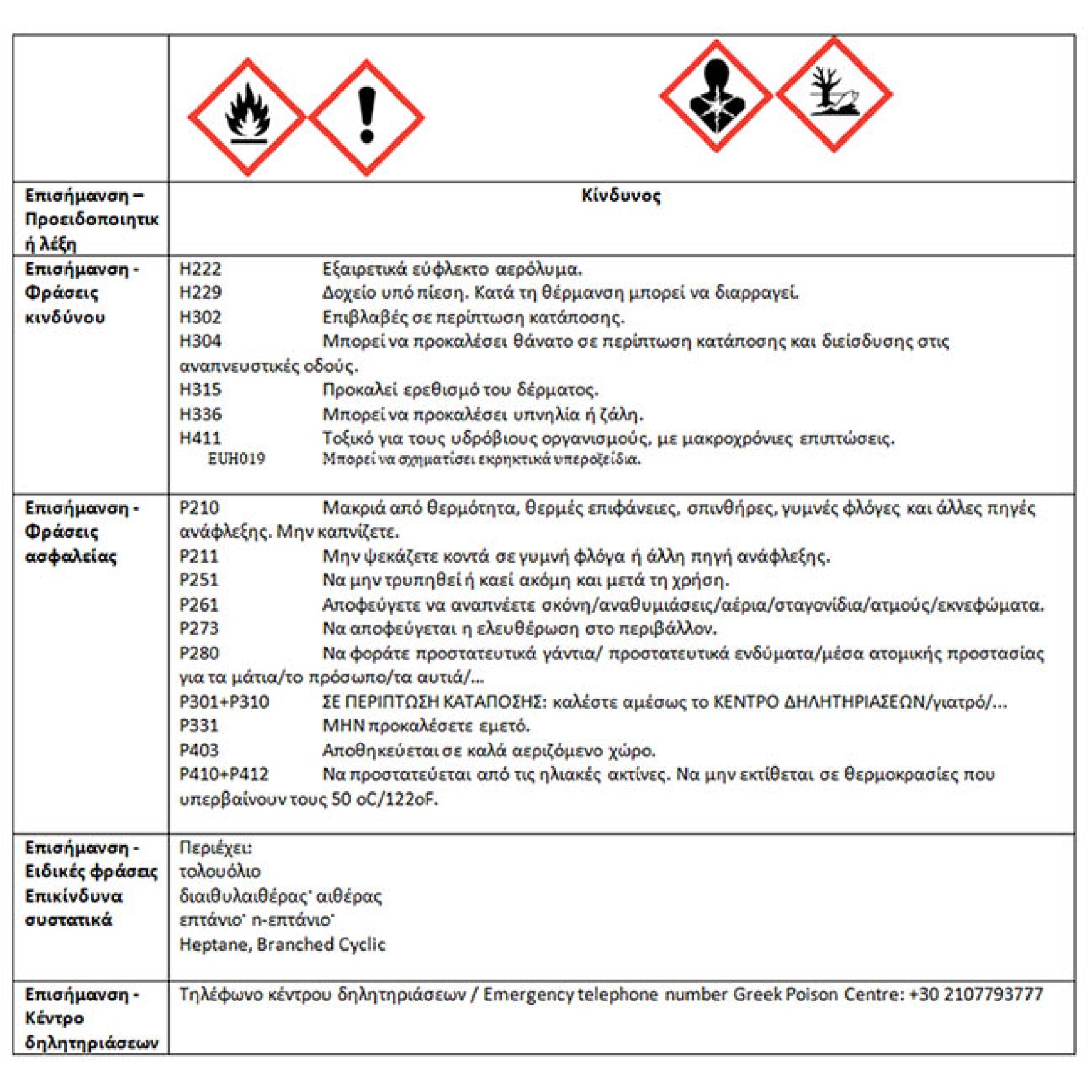 αιθέρας εκκίνησης κινητήρων johnsen-s 303gr 1 τεμάχιο